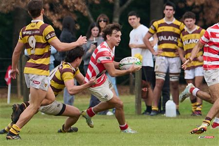 URBA 2024 - M22 - Alumni vs Belgrano Athletic Club