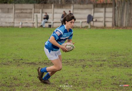 URBA 2024 - 1ra C - Vicentinos (30) vs (41) Lujan RC