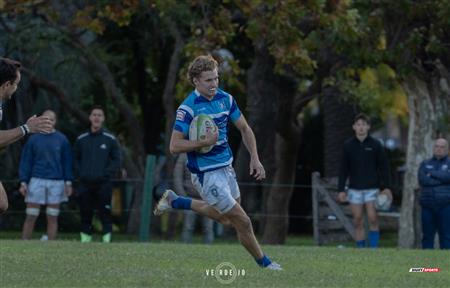 URBA 2024 - 1ra C - Ciudad de Bs As (10) vs (47) Lujan RC