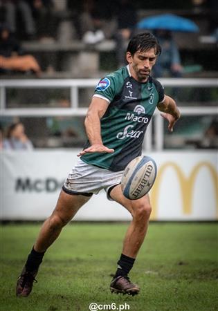 URT 2024 - Tucuman Rugby (20) vs (19) Universitario de Tucuman