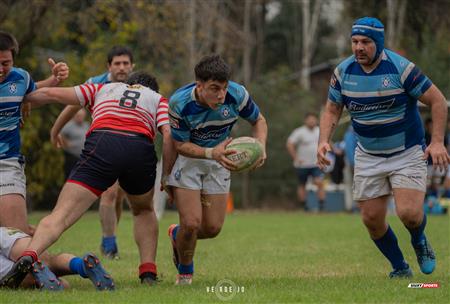 URBA 2024 - 1ra C - Lujan RC (27) vs (0) Areco RC