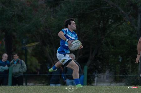 URBA 2024 - 1ra C - Ciudad de Bs As (10) vs (47) Lujan RC