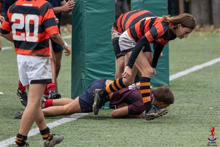 URBA 2024 - M17 - BACRC vs Olivos RC