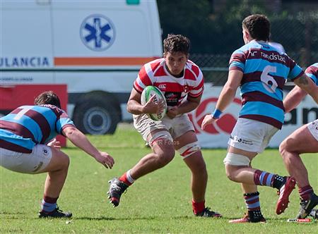 URBA 2024 - Top 12 PreA- Alumni (59) vs (5) Atlético del Rosario