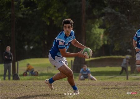 URBA 2024 - 1ra C - Ciudad de Bs As (10) vs (47) Lujan RC