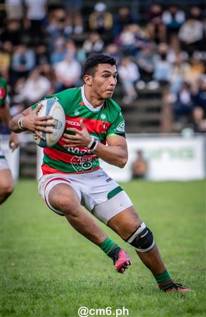 URT 2024 - Tucuman Lawn Tennis Club (29) vs (13) Huirapuca SC