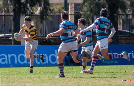 URBA 2024 - Top 12 Inter - Pre - Atletico del Rosario vs Belgrano Athletic