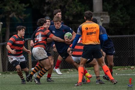 URBA 2024 - M17 - BACRC vs Olivos RC