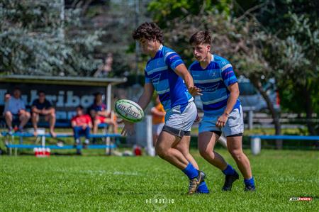 URBA - 1C - Lujan RC vs Mercedes RC