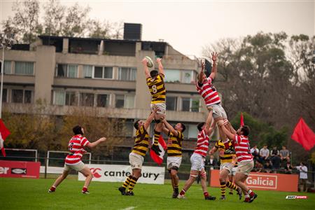 URBA 2024 - Top 12 - PreIntA - Alumni (21) vs (22) Belgrano Athletic