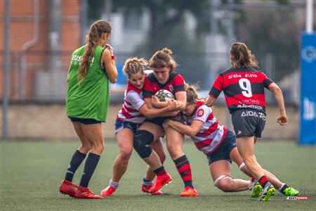 V. Durango Neskak Rugby Txapelketa 2024