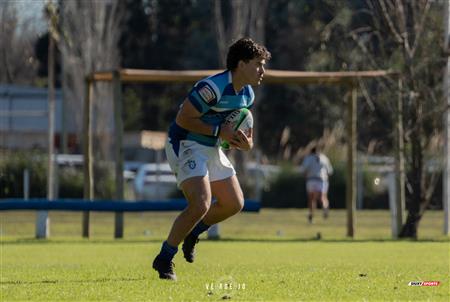 URBA 1ra C - Lujan Rugby vs del Sur Rugby