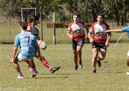 URBA 2024 - 1ra C - Areco RC (24) vs (17) Ciudad de Bs As