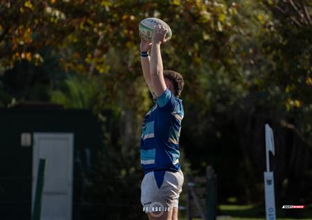 URBA 2024 - 1ra C - Ciudad de Bs As (10) vs (47) Lujan RC