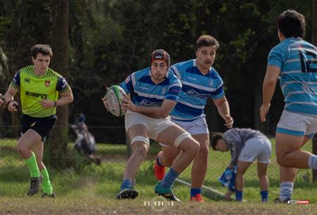 URBA 2024 - 1ra C - Ciudad de Bs As (10) vs (47) Lujan RC