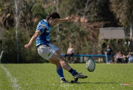 URBA - 1C - Lujan RC (45) vs (0) Ciudad de Bs As