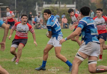 URBA 2024 - 1ra C - Lujan RC (27) vs (0) Areco RC