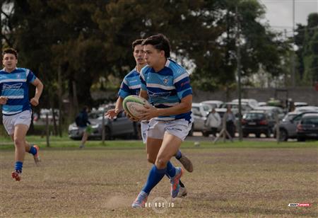 URBA 2024 - 1ra C - Ciudad de Bs As (10) vs (47) Lujan RC