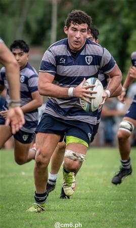 URT 2024 - M19 - Tucuman RC vs Universitario RC