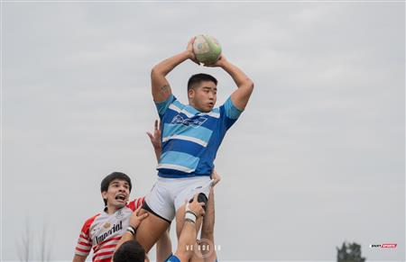 URBA 2024 - 1ra C - Lujan RC (27) vs (0) Areco RC