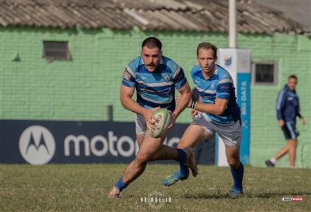 URBA 2024 - 1ra C - Ciudad de Bs As (10) vs (47) Lujan RC