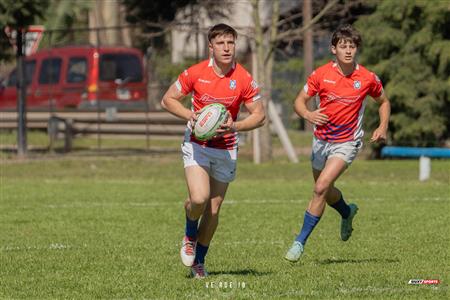 URBA - 1C - Lujan RC (45) vs (0) Ciudad de Bs As