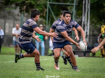 URT 2024 - M19 - Tucuman RC vs Universitario RC