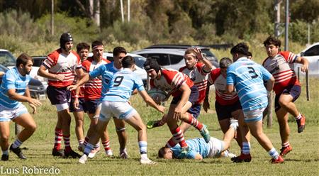 URBA 2024 - 1ra C - Areco RC (24) vs (17) Ciudad de Bs As