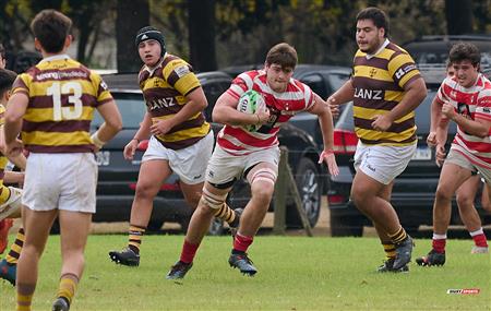 URBA 2024 - M22 - Alumni vs Belgrano Athletic Club