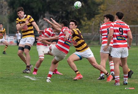 URBA 2024 - Top 12 - PreIntA - Alumni (21) vs (22) Belgrano Athletic