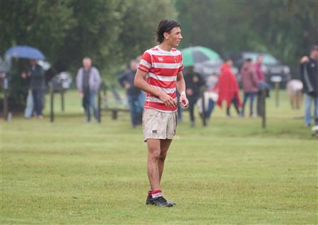 URBA M19 - 2024 - Alumni vs Olivos RC