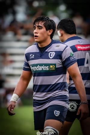 URT 2024 - Universitario de Tucuman vs Natacion y Gimnsasia - Amistoso