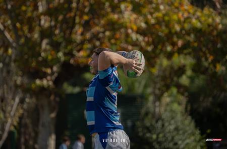 URBA 2024 - 1ra C - Ciudad de Bs As (10) vs (47) Lujan RC