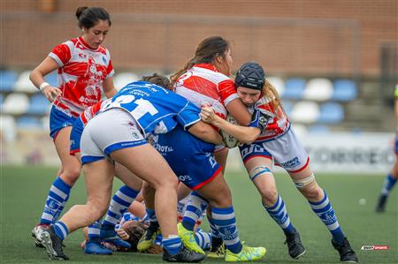 V. Durango Neskak Rugby Txapelketa 2024