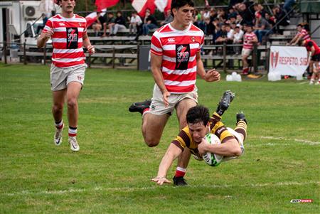 URBA 2024 - Top 12 - PreIntA - Alumni (21) vs (22) Belgrano Athletic