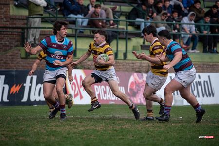 URBA 2024 - Top 12 Inter - Pre - Atletico del Rosario vs Belgrano Athletic