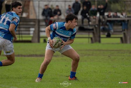 URBA 2024 - 1ra C - Vicentinos (30) vs (41) Lujan RC