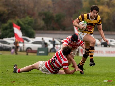 URBA 2024 - Top 12 - PreIntA - Alumni (21) vs (22) Belgrano Athletic