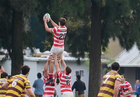 URBA 2024 - M22 - Alumni vs Belgrano Athletic Club