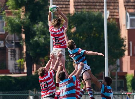 URBA 2024 - Top 12 PreA- Alumni (59) vs (5) Atlético del Rosario