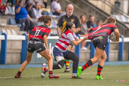 V. Durango Neskak Rugby Txapelketa 2024