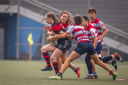 V. Durango Neskak Rugby Txapelketa 2024