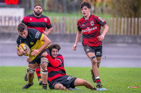 FER 2024 - DHB - Getxo RT (68) vs (0) Gaztedi RT