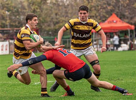 URBA - Top12 2023 - Pucara (14) vs (39) Belgrano Athletic