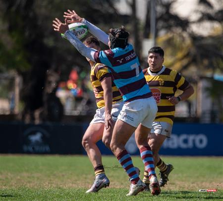 URBA 2024 - Top 12 Inter - Pre - Atletico del Rosario vs Belgrano Athletic