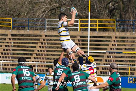 UAR - Nacional de Clubes 2019 - Tucuman Lawn Tennis vs Mar del Plata Rugby