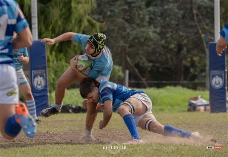 URBA 2024 - 1ra C - Ciudad de Bs As (10) vs (47) Lujan RC