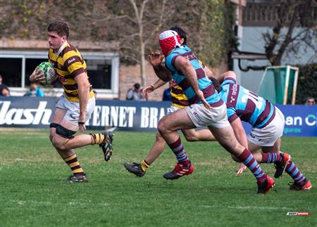 URBA 2024 - Top 12 Inter - Pre - Atletico del Rosario vs Belgrano Athletic