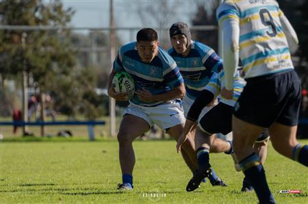 URBA 1ra C - Lujan Rugby vs del Sur Rugby