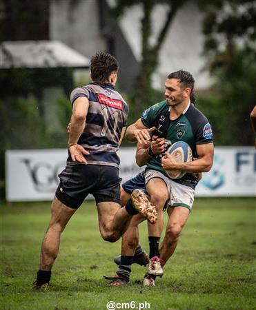 URT 2024 - Tucuman Rugby (20) vs (19) Universitario de Tucuman
